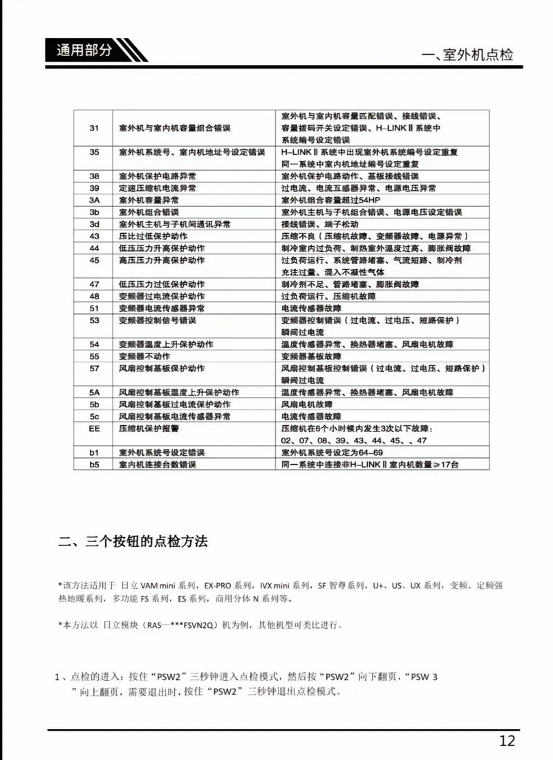 海信日立中央空调故障代码f11