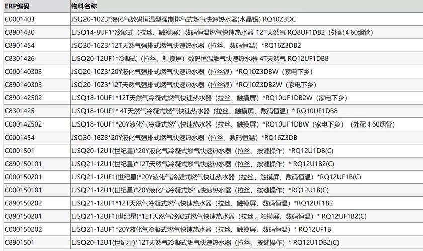 万和jsq32 16a故障代码