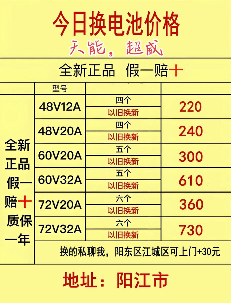 macbook换电池多少钱