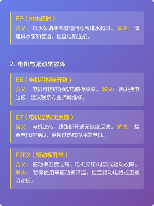 惠而浦洗衣机故障代码大全E12
