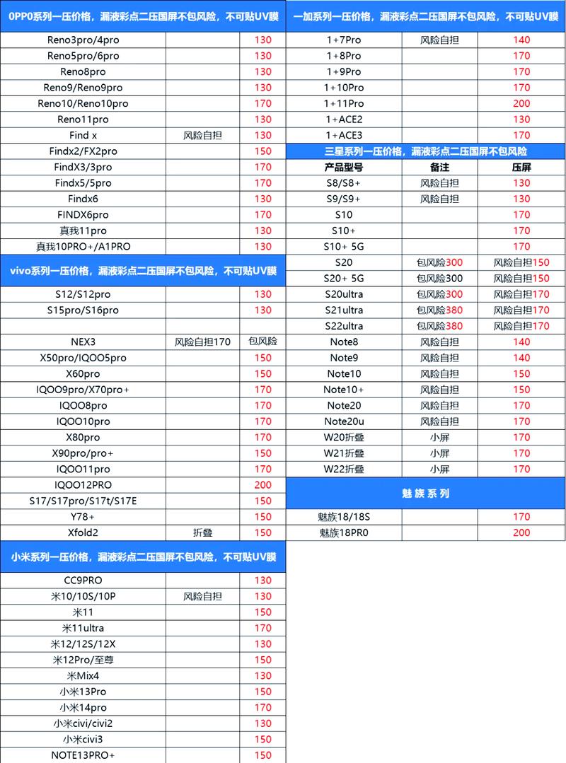 iphone换电池要多少钱