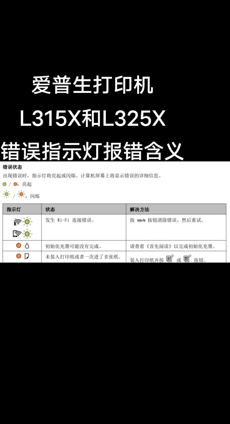 led42k20jd 常见故障