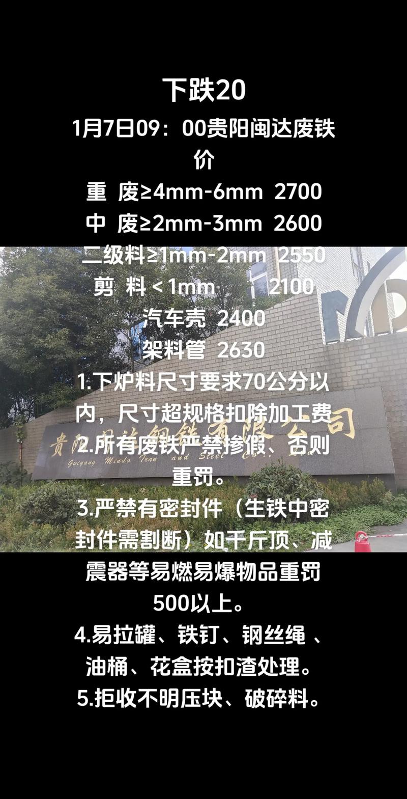 贵阳闽达废铁采购信息