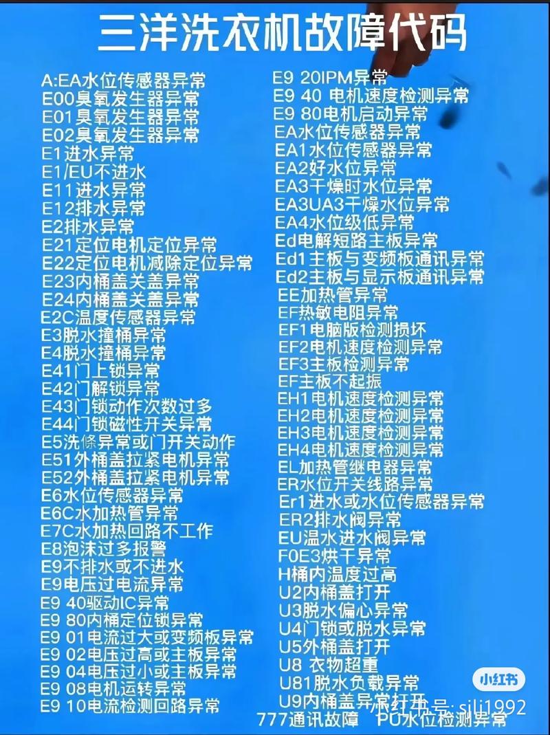 lg洗衣机故障代码end是什么