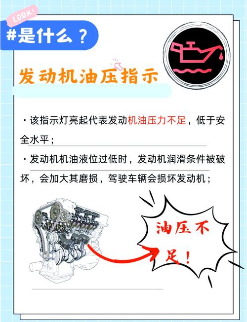 开利30hxy110a油压故障