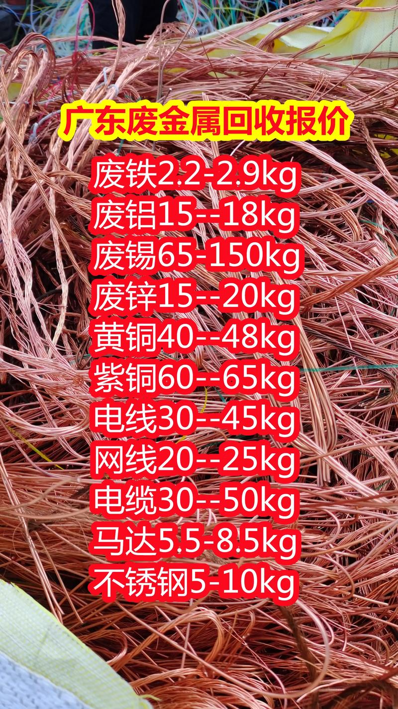 江西萍乡废铁今日价格