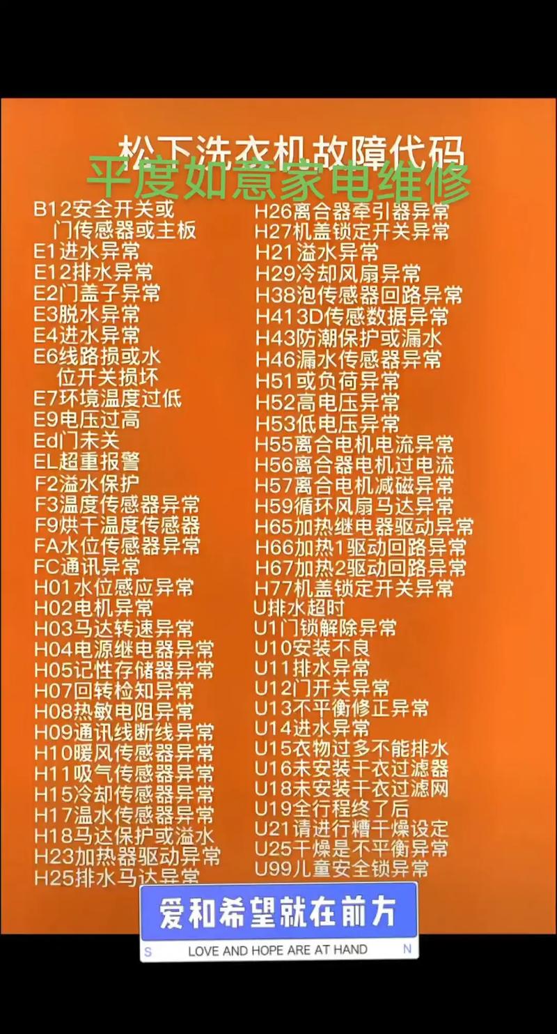 松下Q611 u12故障码