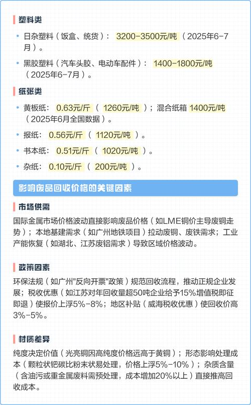 成都2025废铁价格