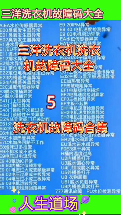 三洋xqb60 588故障代码