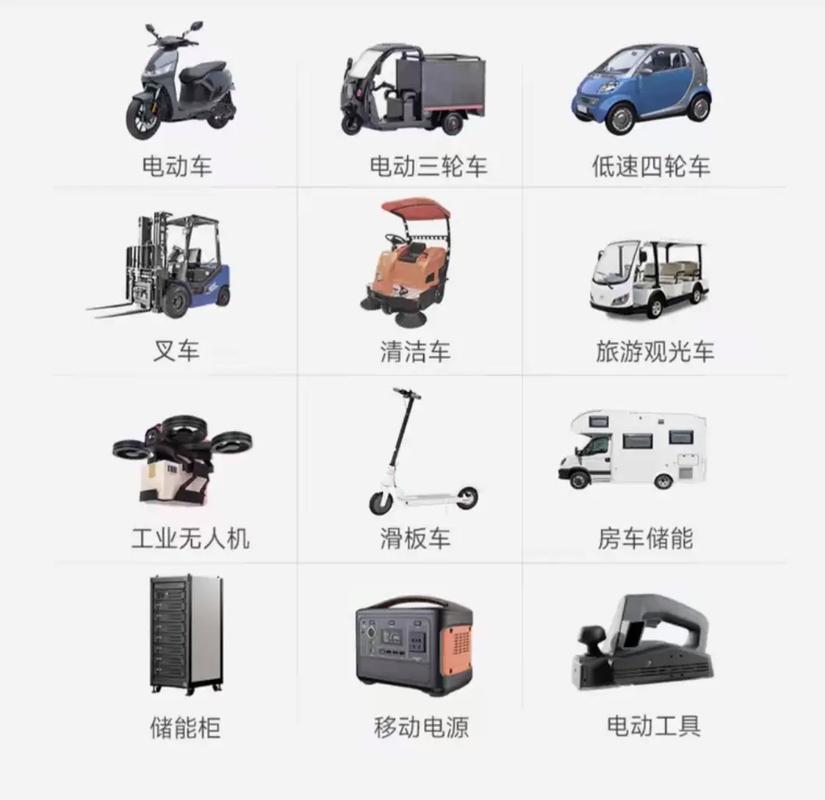 锂离子电池-应用与实践