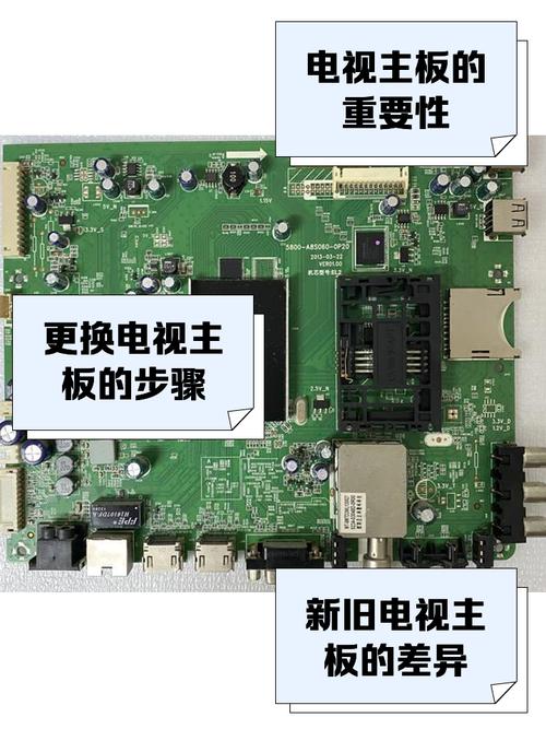 l40p60fbd电视主板故障