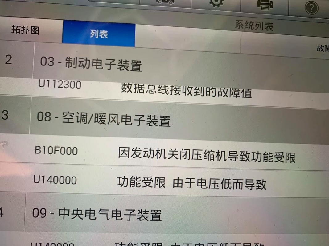 mc sp1915故障代码e4