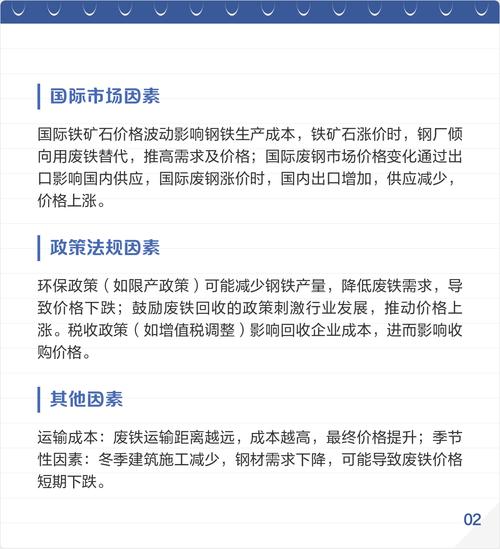 2025废铁回收价格