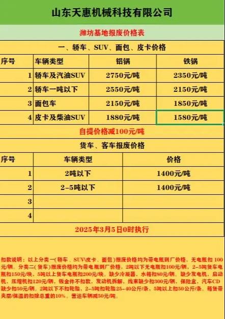 2025年废铁价格表