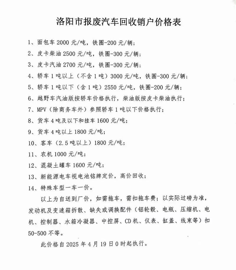 报废车废铁多少钱一吨