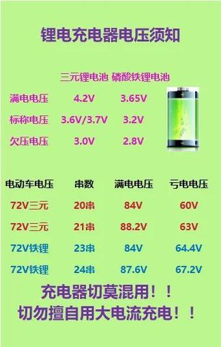 4800毫安电池要充多久