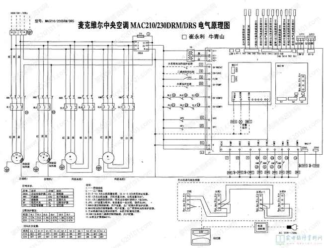 麦克维尔风冷热泵故障代码peh