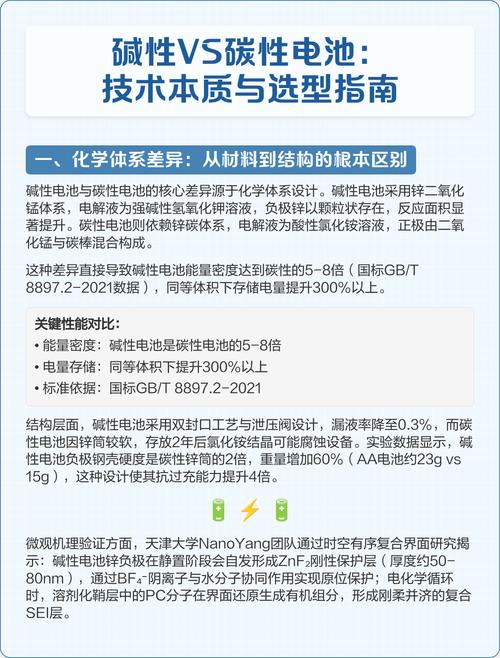 炭性电池和碱性电池的区别