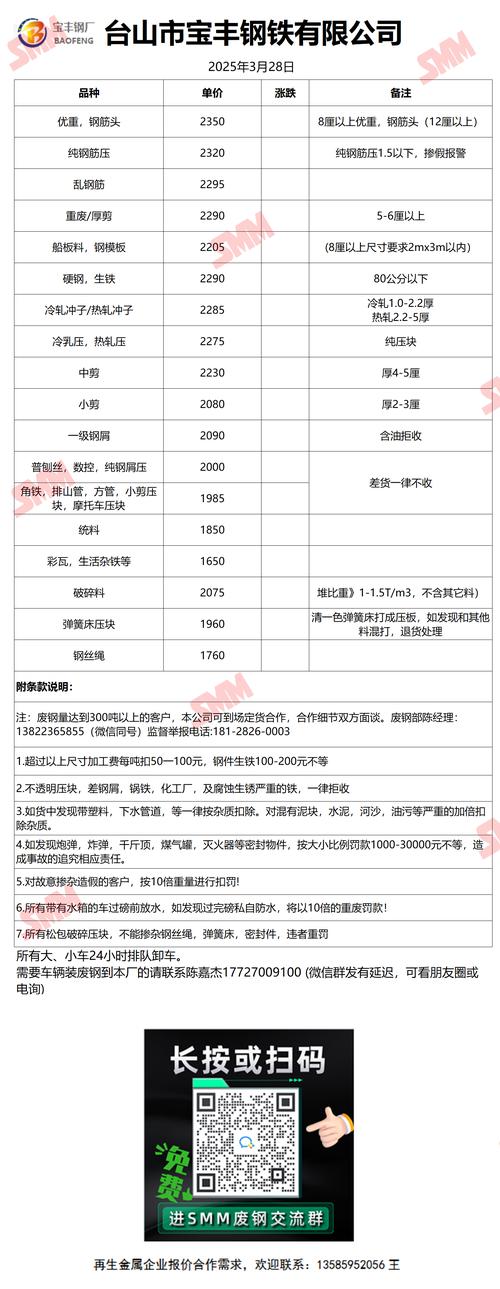 废铁回收多少钱一个