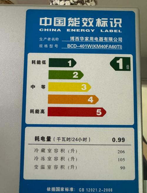 请问BCD一500WE故障代码
