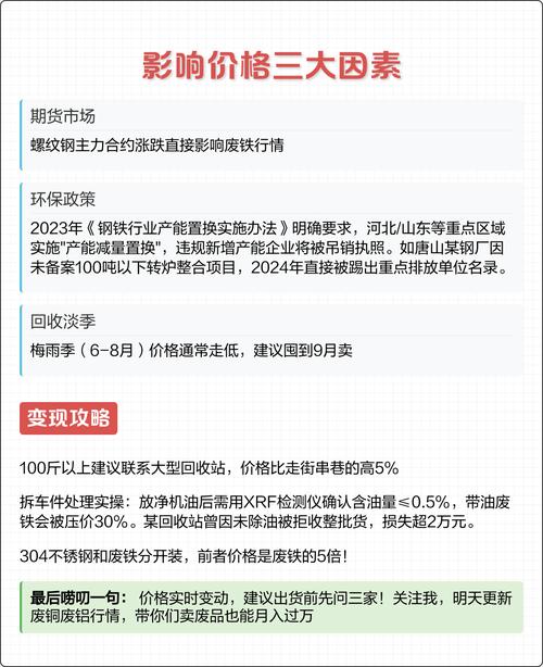 四川成都的废铁价格