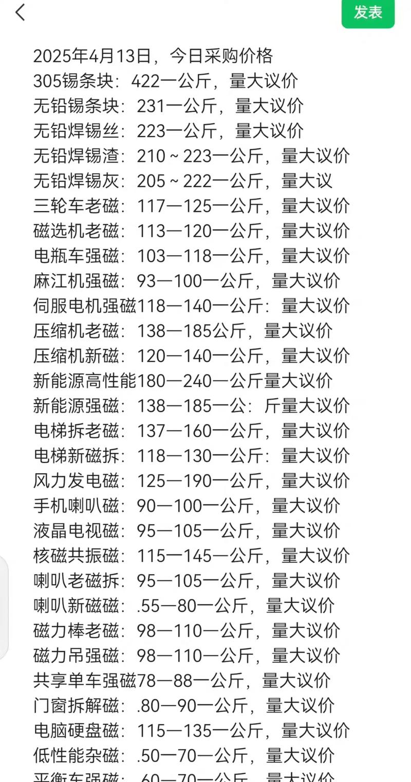 今日南宁废铁价格表