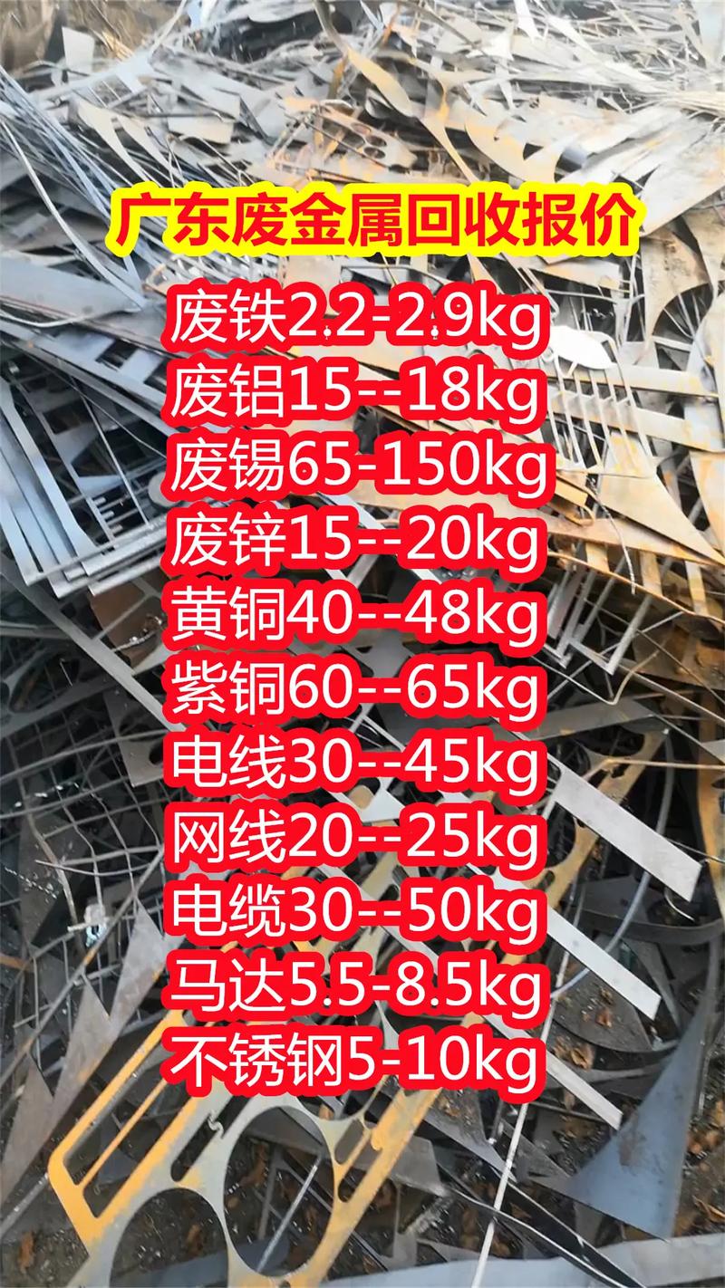 四川的废铁回收价格