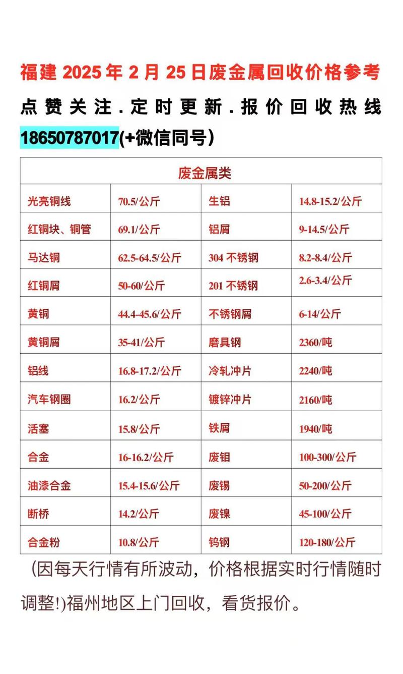 淮钢废铁拆船铁价格