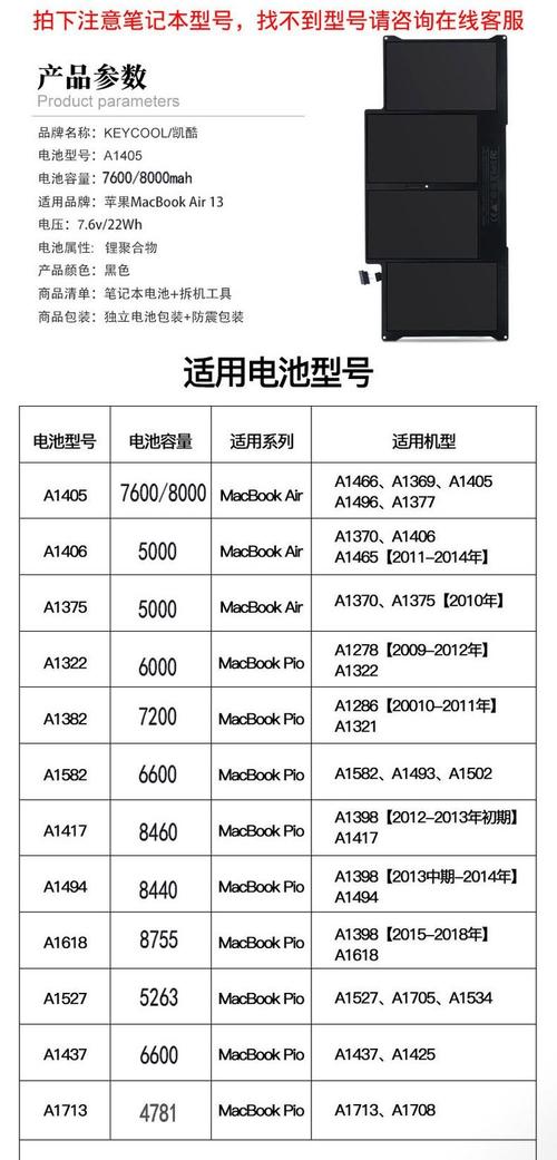 iphone6的电池容量