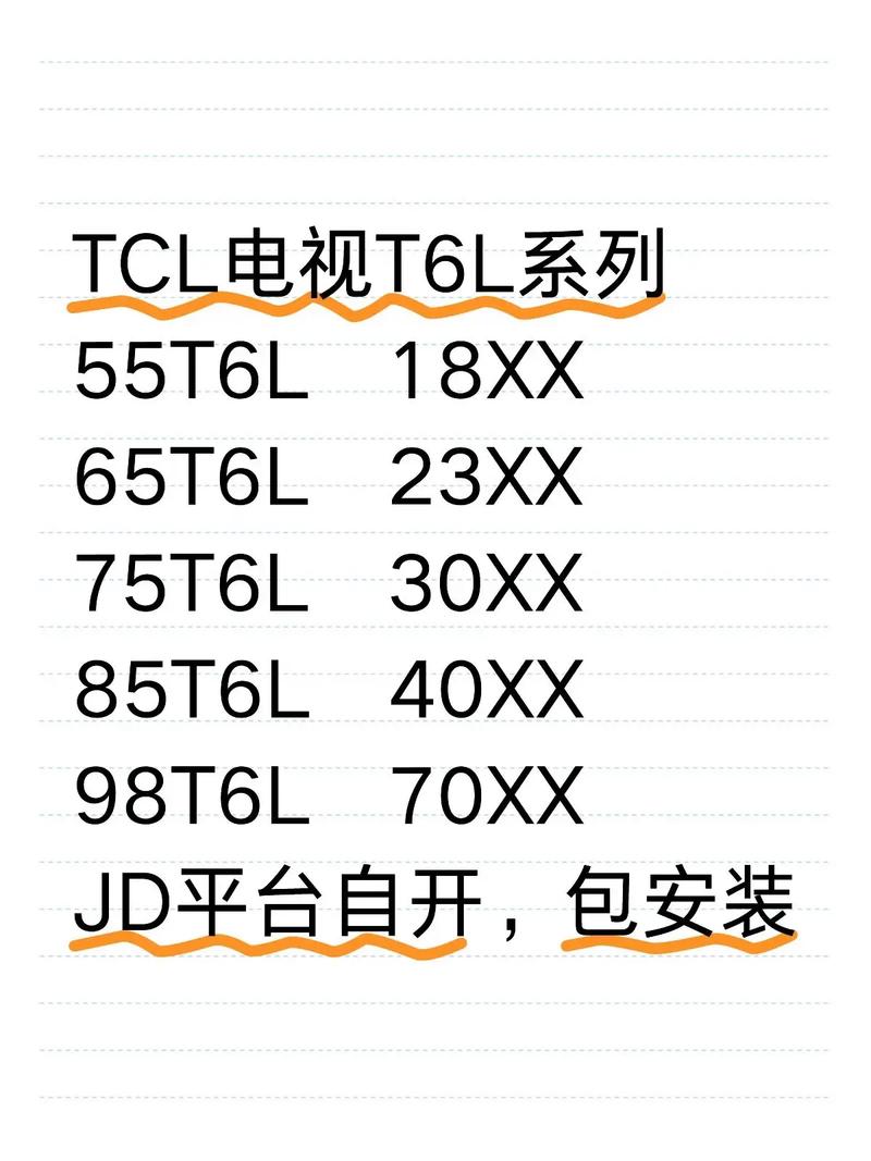 tcl电视故障码1828301