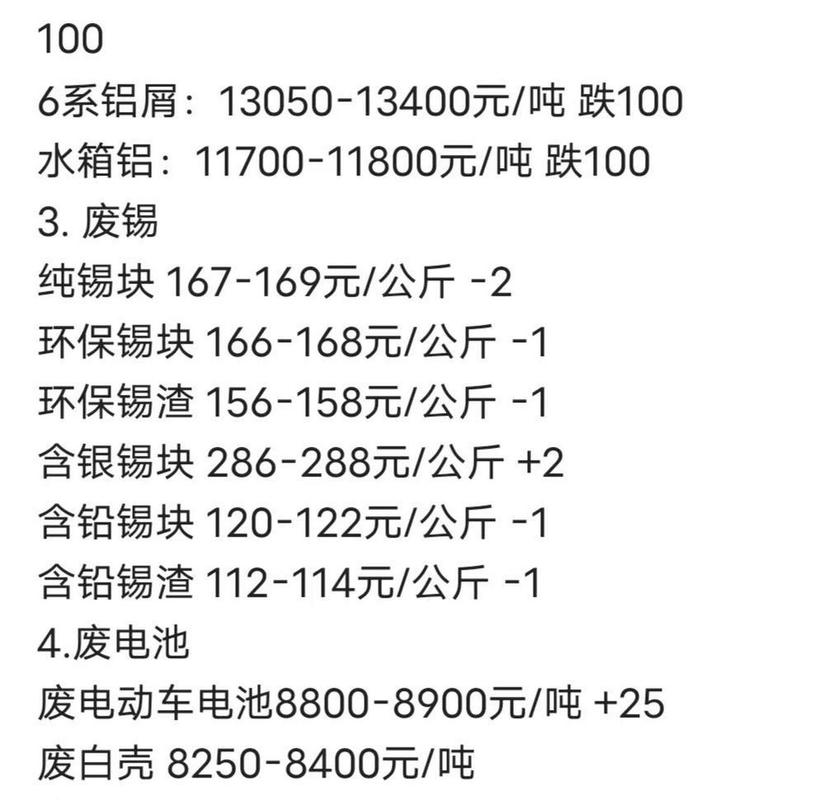 今日废铁的多钱以斤