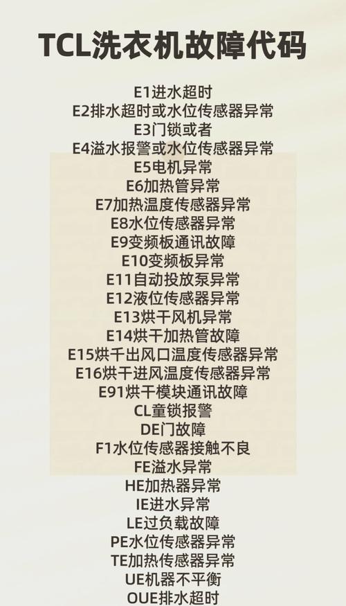LG滚筒洗衣机故障码bE故障代
