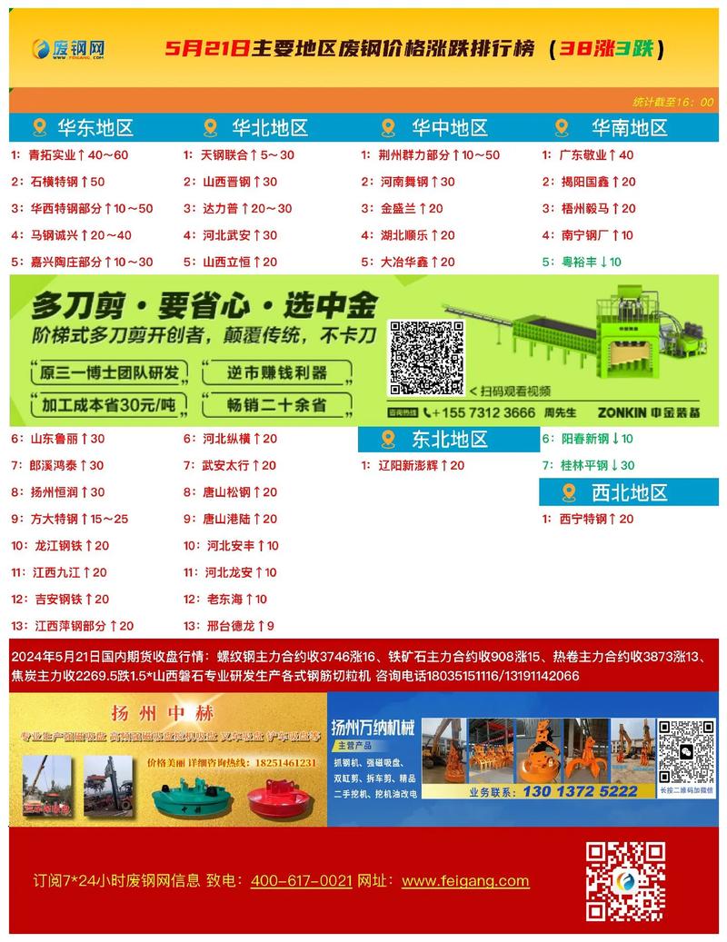 沙钢废铁最新价格表