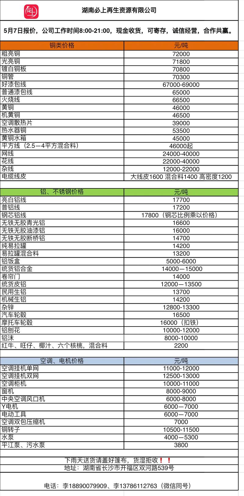 费铜废铝废铁回收价