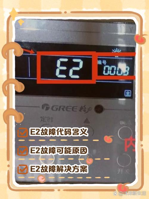 格力一拖三出现e2的故障代码