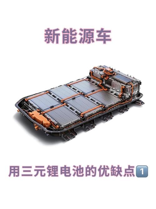 电动汽车的电池是什么电池