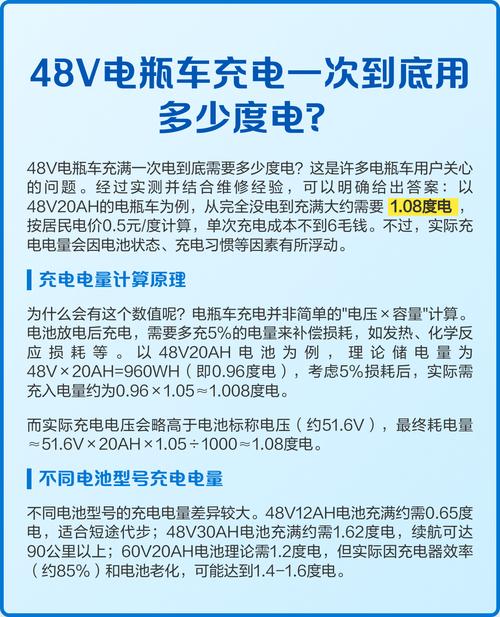 48v电池充满电是多少v