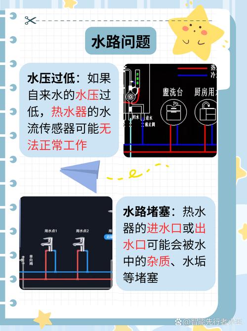 纽恩泰空气能热水器故障码E1