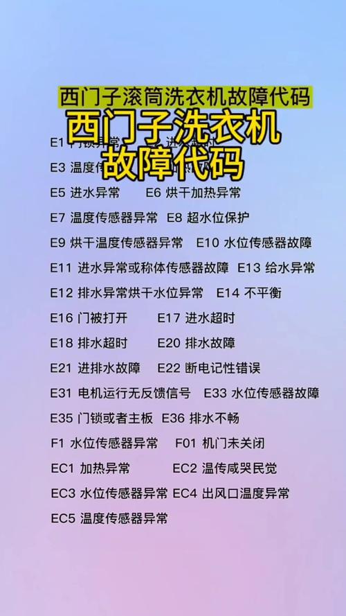 洗衣机出现e6代码是什么故障
