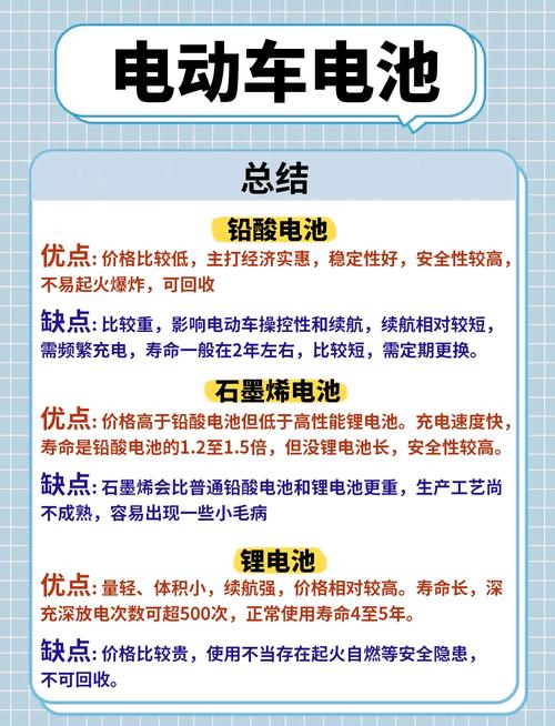 碳性电池和碱性电池哪个好