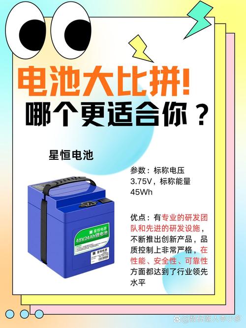 铅酸蓄电池和锂电池哪个好