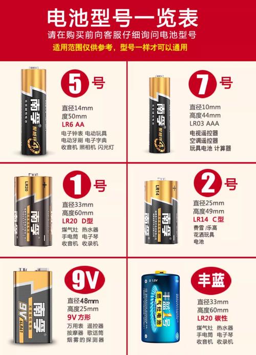 七号电池和五号电池哪个大