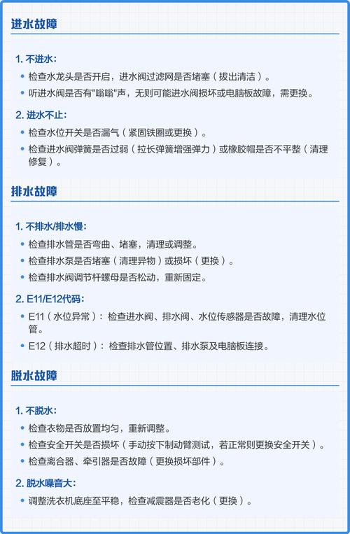 三阳洗衣机显示e5是什么故障