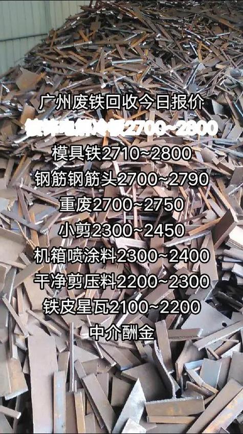 今日广东废铁价格表