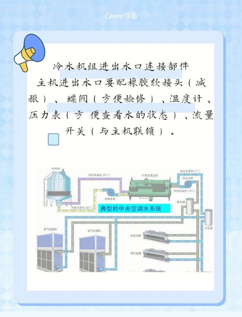 三洋中央空调ho3故障怎么办