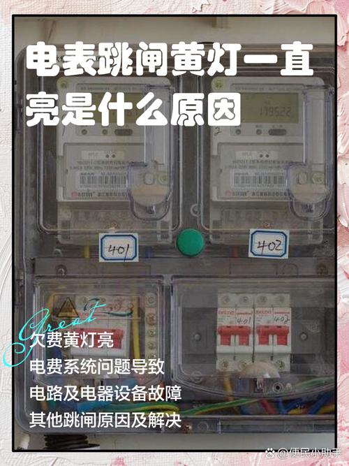 预付费的电表报E1是什么故障