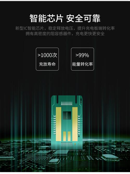 硕而博usb快充锂电池