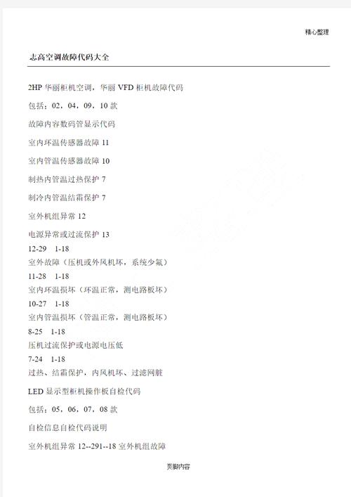 志高空调5p柜机e7故障代码