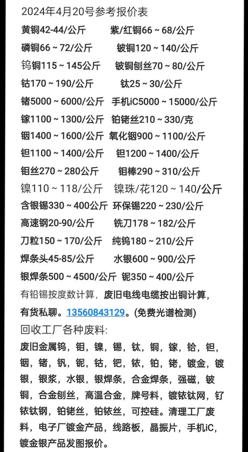 无锡废铁屑回收信息