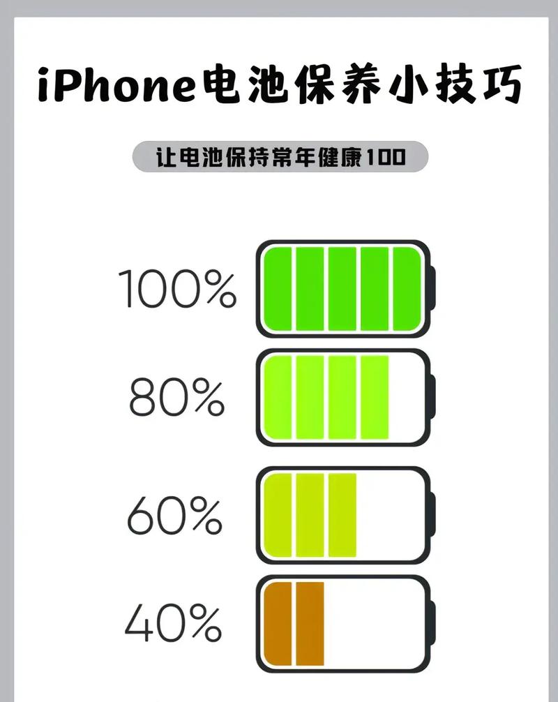 刚买的手机电池怎么保养